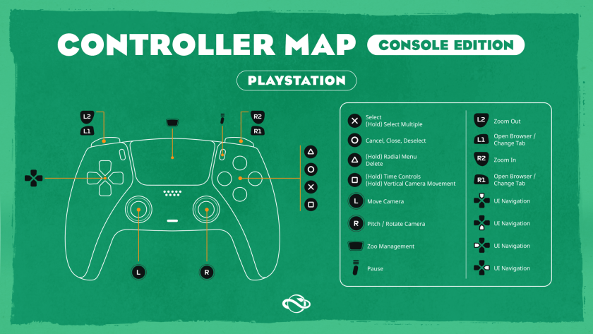 Planet Zoo: Console Edition - PlayStation Controller Map