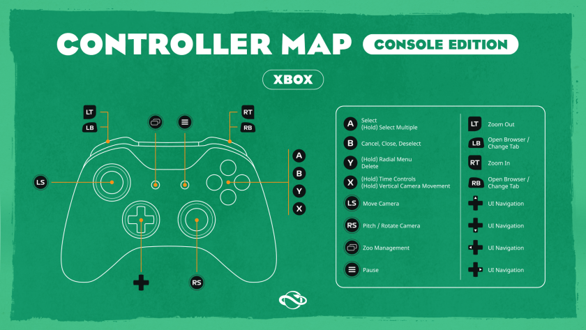 Planet Zoo: Console Edition - Xbox Controller Map